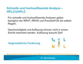 TückenUHPLC - 7