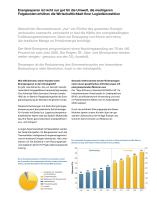 Energieeffiziente Intralogistik - 3