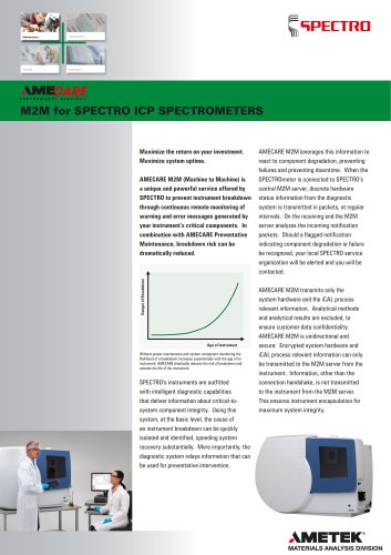 M2M for SPECTRO ICP SPECTROMETERS