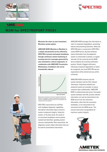 M2M for SPECTROPORT PXC01