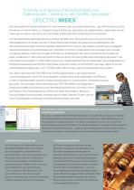 SPECTRO MIDEX Edelmetalle - 2