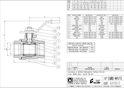 Ball valve – Item EURO 441