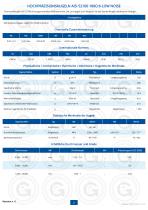 Präzisionkugeln - Gesamcatalog-2