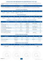 Präzisionkugeln - Gesamcatalog-9