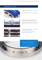 Lagerlose magnetische Drehgeber-Systeme MAG(A) - 7
