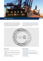 Lagerlose magnetische Drehgeber-Systeme MAG(A) - 8