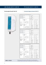 LWL-Transmitter LWL(S)-T / LWL-Decoder LWLS-D - 10