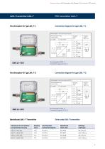 LWL-Transmitter LWL(S)-T / LWL-Decoder LWLS-D - 5