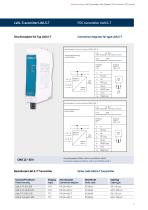 LWL-Transmitter LWL(S)-T / LWL-Decoder LWLS-D - 7