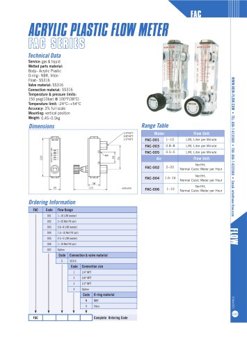 FAC Acrylic flow meter