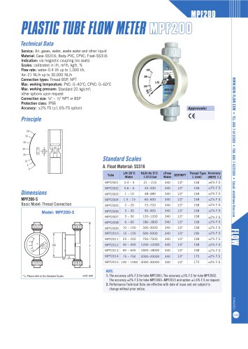 Flow Mater- MPF200