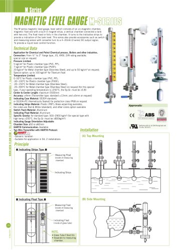 Liquid Level Indicator - M Series