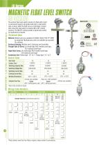 Magnetic float level switch LS series