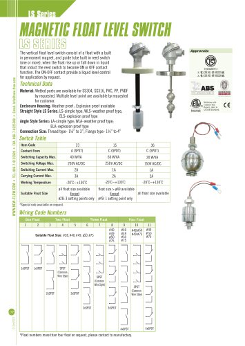 Magnetic float level switch WLS series