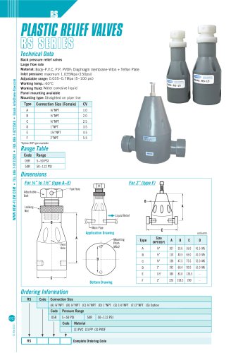 Plastic Relief Valves - RS Series