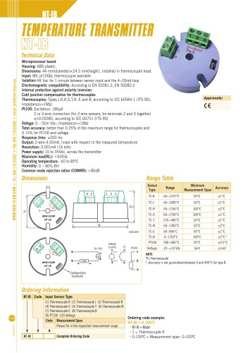 Probe head-mounted temperature transmitter- NT IB