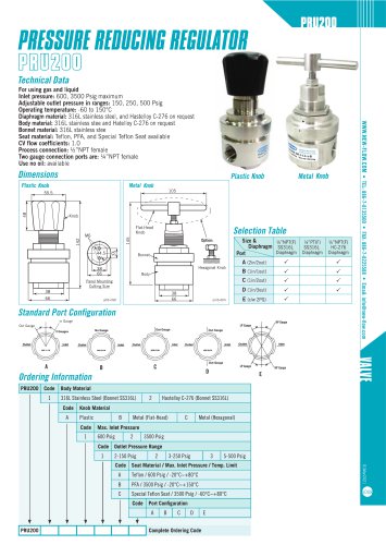 PRU200