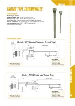 Screw-in thermowell-BLT