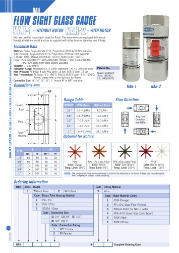 Sight Glass - NAH Series