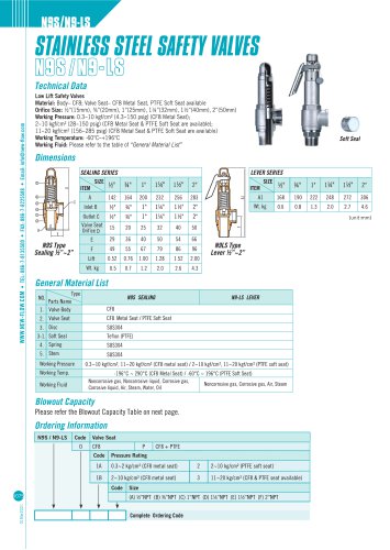 Stainless Steel Safety Valve- N9S/N9LS