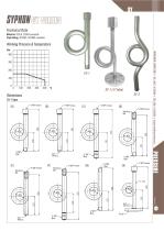 Syphon - SY Series