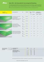 AirLoc Schrepfer Katalog - Schwingungsisolation und Maschinenaufstelltechnik - 8