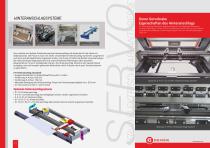 CNC SERVO ELEKTRISCHE ABKANTPRESSE-7