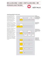 Prospekt DILOS Shuttle - 2