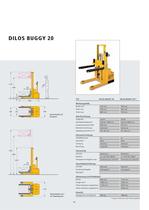 Prospekt DILOS TRUCK / BUGGY / TROLLEY - 10