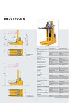 Prospekt DILOS TRUCK / BUGGY / TROLLEY - 12