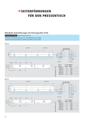 ROLLBLOC Seitenführungen