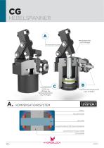 CG HEBELSPANNER - 3