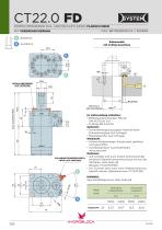 CT ZUG- UND DRUCKZYLINDER-5