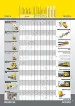Linsinger-Gesamtfolder-D - 3