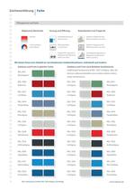 LOKOMA Hauptkatalog Auszug-2