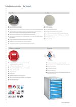 LOKOMA Hauptkatalog Auszug-4