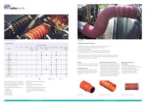 Ideale Verbindungen-5