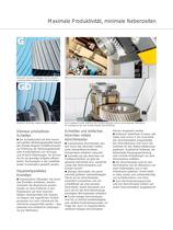 S 250 G/GD Wälz- und Profilschleifmaschine-3