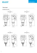 Druckbegrenzungsventile SPV / SPVF - 10