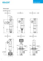 Druckbegrenzungsventile SPV / SPVF - 8