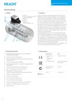 Schraubenspindel-Durchflussmesser SVC - 4