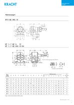 Zahnradpumpen BT/BTH - 11