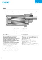 Zahnradpumpen KF 730 ... 1500 - 2