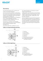 Zahnradpumpen KP 1 DuroTec - 2