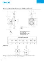 Zahnradpumpen KP 1 DuroTec - 8