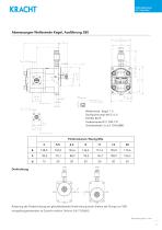 Zahnradpumpen KP 1 DuroTec - 9