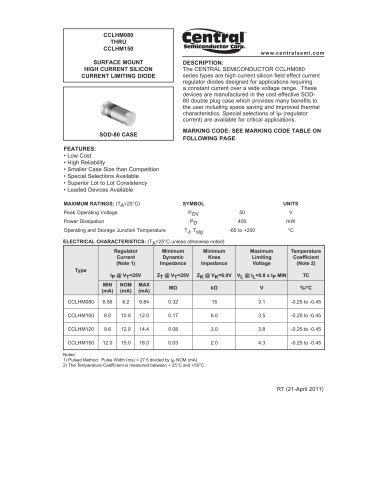 CCLHM080 Surface mount Diode-Current Limiting Single: High Current