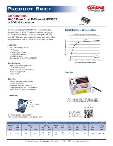 CMKDM8005