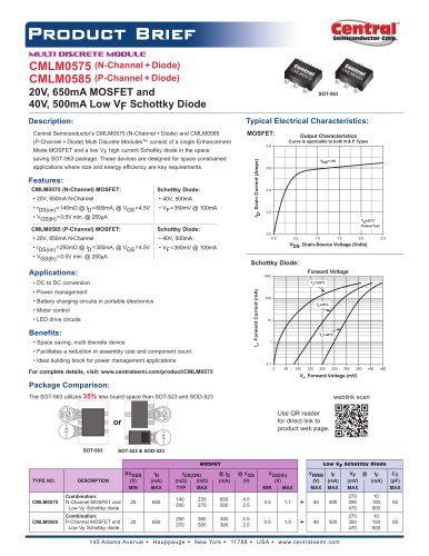 CMLM0575 (N-Channel)