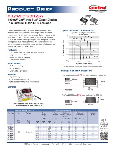 Diodes CTLZ6V8